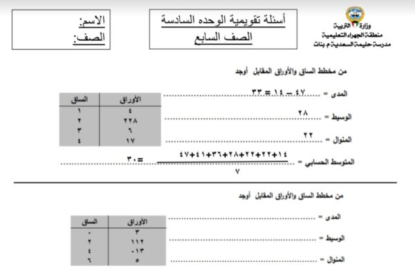 أسئلة تقويمية للوحدة السادسة رياضيات سابع الفصل الأول للعام 2023 منهاج الكويت