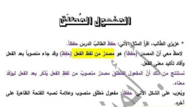 شرح مبسط قواعد اللغة العربية (المفعول المطلق) الصف التاسع الفصل الأول للعام 2023 منهاج السوري