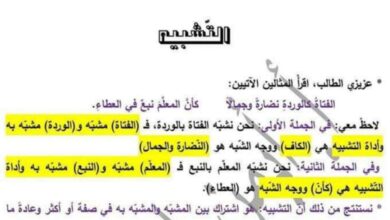 شرح مبسط (درس التشبيه) قواعد عربي الصف التاسع الفصل الأول للعام 2023 منهاج السوري