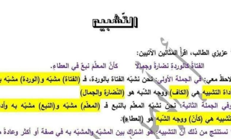شرح مبسط (درس التشبيه) قواعد عربي الصف التاسع الفصل الأول للعام 2023 منهاج السوري