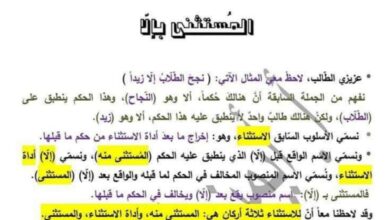 شرح مبسط (درس المستثنى بإلا) قواعد عربي الصف التاسع الفصل الأول للعام 2023 منهاج السوري