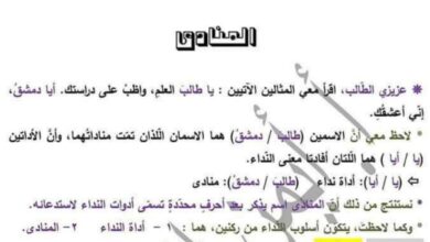 شرح مبسط (درس المنادى) قواعد عربي الصف التاسع الفصل الأول للعام 2023 منهاج السوري