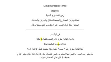 ملخص قواعد اللغة الإنجليزي الصف الأول الثانوي الفصل الثاني للعام 1444هـ منهاج السعودي