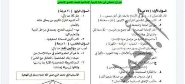 نموذج (2) امتحان مادة التربية الإسلامية الصف التاسع الفصل الثاني للعام 2023 منهاج السوري