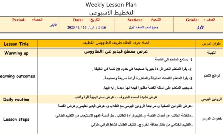 الخطة الدرسية اليومية طريف الطاووس اللطيف اللغة العربية الصف الأول الفصل الثاني 2023 منهاج الإمارات