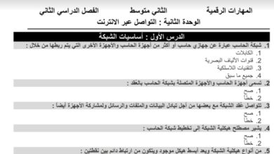 نموذج امتحان مهارات رقمية الصف الثاني متوسط الفصل الثاني للعام 1444هـ منهاج السعودي