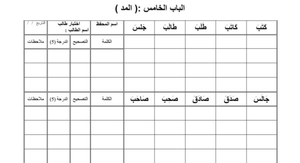تدريبات التهجئة المرحلة الثاني اللغة العربية الصف الأول الفصل الثاني للعام 2023 منهاج الإمارات
