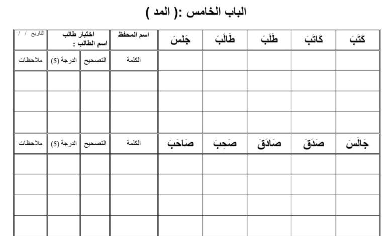 تدريبات التهجئة المرحلة الثاني اللغة العربية الصف الأول الفصل الثاني للعام 2023 منهاج الإمارات