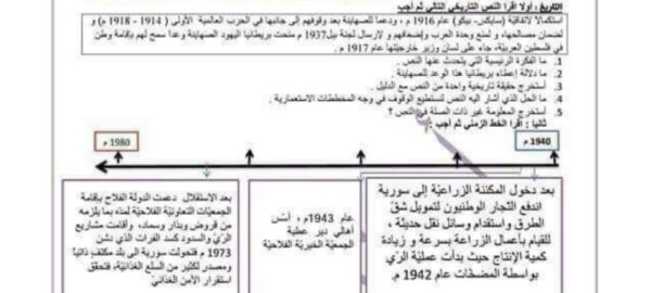 أوراق عمل نموذج (1) تاريخ الصف التاسع الفصل الثاني للعام 2023 منهاج السوري