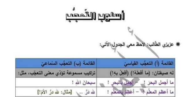 شرح مبسط قواعد عربي (أسلوب التعجب) الصف التاسع الفصل الثاني للعام 2023 منهاج السوري