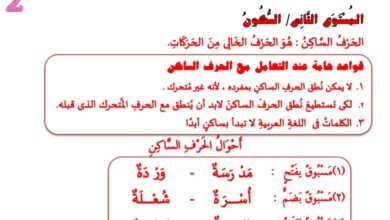 القاعدة الذهبية لتعلم القراءة والكتابة للصف الأول الفصل الثاني للعام 1444هـ منهاج السعودي