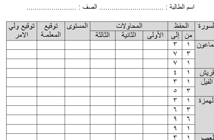 استمارة متابعة مادة القران بنات للصف الأول الفصل الدراسي الثاني