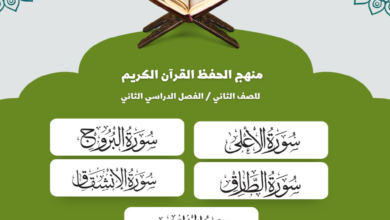 منهج الحفظ القرآن الكريم الصف الثاني ابتدائي الفصل الدراسي الثاني 1444 هـ