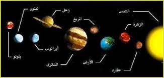 بحث عن المجموعة الشمسية