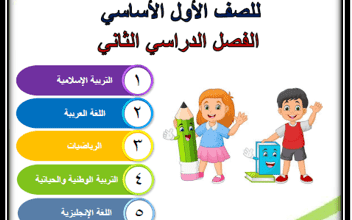 كراسة التربية الاجتماعية والوطنية الصف الأول ابتدائي الفصل الدراسي الثاني مناهج الأردن