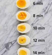 كم دقيقة لسلق البيض
