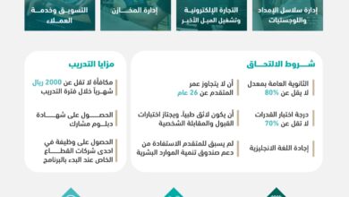 الأكاديمية السعودية اللوجستية عن برامج التدريب المبتدئ بالتوظيف للجنسين