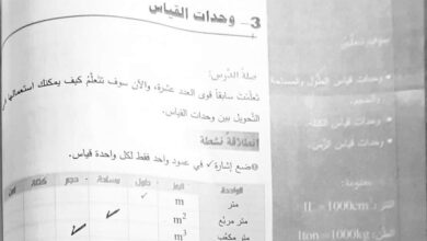 شرح مبسط وحدات القياس رياضيات الصف السابع الفصل الثاني للعام 2023 منهاج السوري
