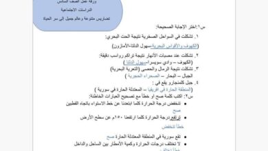 ورقة عمل محلولة دراسات أجتماعية الصف السادس الفصل الثاني للعام 2023 منهاج السوري