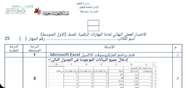 اختبار نهائي 2 عملي مهارات رقمية أول المتوسط الفصل الثاني للعام 1444هـ منهاج السعودي