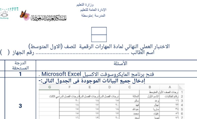 اختبار نهائي 2 عملي مهارات رقمية أول المتوسط الفصل الثاني للعام 1444هـ منهاج السعودي