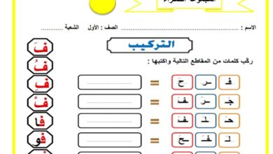 أوراق عمل حرف الفاء للمجموعات اللغة العربية الصف الأول الفصل الثاني للعام 2023 منهاج الإمارات