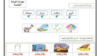 تقييم وحدة ألعابي وهوياتي لغتي الصف الأول الفصل الثاني للعام 2023 منهاج السعودي