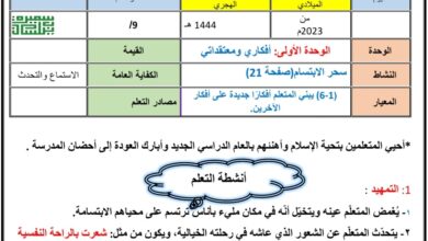 تحضير الوحدة الأولى (أفكاري ومعتقداتي) عربي ثامن الفصل الثاني للعام 2023 منهاج الكويت