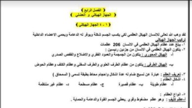 ملخص أحياء الصف الثاني الثانوي الفصل الثاني للعام 1444هـ منهاج السعودي