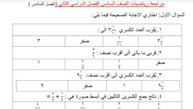 مراجعة شاملة رياضيات الفصل 6 الصف السادس الفصل الثاني للعام 1444هـ منهاج السعودي