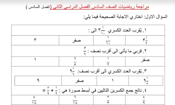 مراجعة شاملة رياضيات الفصل 6 الصف السادس الفصل الثاني للعام 1444هـ منهاج السعودي