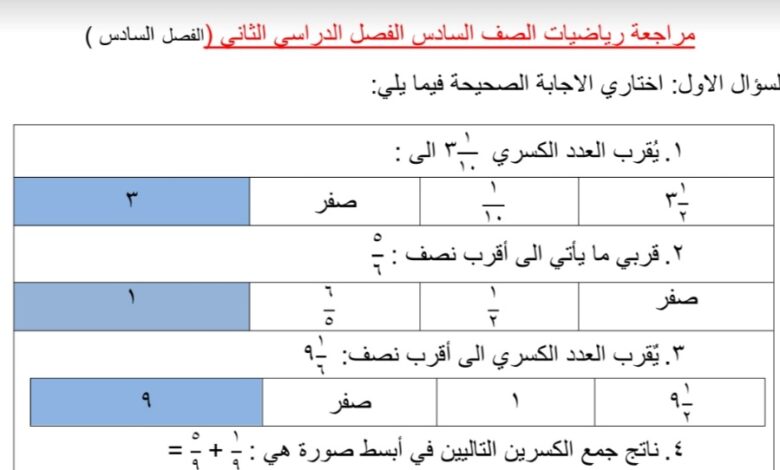 حل مراجعة شاملة رياضيات الفصل 6 الصف السادس الفصل الثاني للعام 1444هـ منهاج السعودي