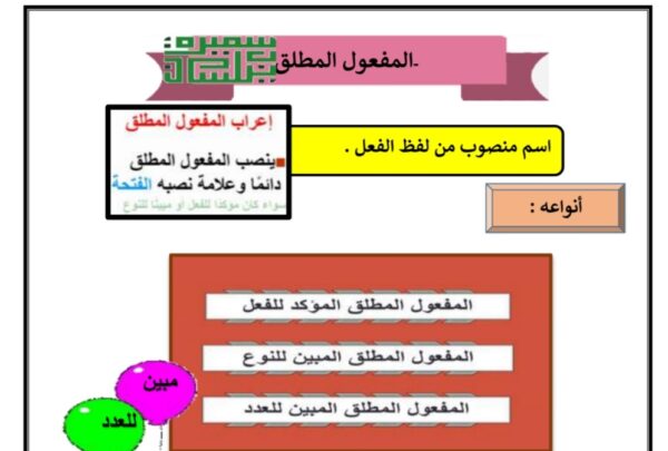 مذكرة المهارات اللغوية (نحو) عربي خامس ابتدائي الفصل الثاني للعام 1444هـ منهاج الكويت