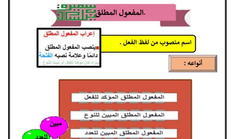 مذكرة المهارات اللغوية (نحو) عربي خامس ابتدائي الفصل الثاني للعام 1444هـ منهاج الكويت