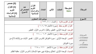 توزيع المنهج دراسات إسلامية الثاني المتوسط الفصل الثاني للعام 1444هـ منهاج السعودي
