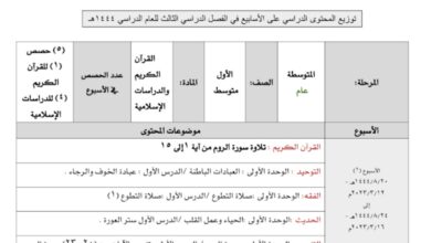 توزيع محتوى دراسات إسلامية الصف اول متوسط عام الفصل الثاني للعام 1444هـ منهاج السعودي