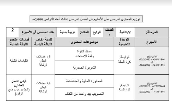 توزيع محتوى التربية البدنية الصف الرابع ابتدائي الفصل الثالث للعام 1444هـ منهاج السعودي