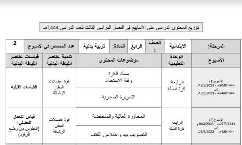 توزيع محتوى التربية البدنية الصف الرابع ابتدائي الفصل الثالث للعام 1444هـ منهاج السعودي