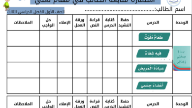 استمارة متابعة الطالب في مهام لغتي الصف الأول الفصل الدراسي الثالث