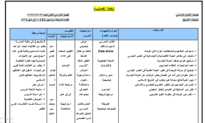 الخطة الفصلية وتحليل المحتوى للصف الثامن للفصل الثاني مناهج الأردن