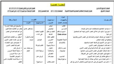 الخطة الفصلية وتحليل المحتوى لمادة التربية الاجتماعية للصف السابع الفصل الثاني منهاج الأردن