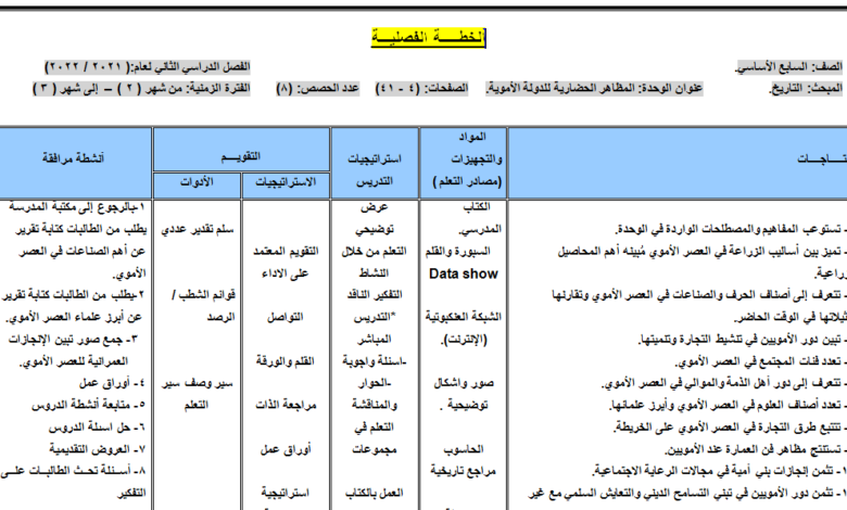 الخطة الفصلية وتحليل المحتوى لمادة التربية الاجتماعية للصف السابع الفصل الثاني منهاج الأردن