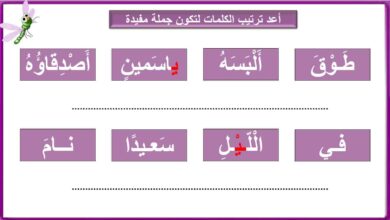 أوراق عمل حرف الياء عربي الصف الأول - بوربوينت الفصل الثاني للعام 1444هـ منهاج السعودي