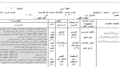 تحضير الوحدة الثالثة الاقترانات الاسية واللوغاريتمية مادة الرياضيات للأول ثانوي ادبي الفصل الثاني مناهج الأردن