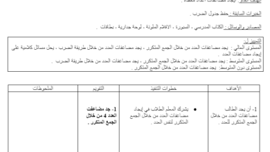 تحضير مادة الرياضيات الصف الرابع ابتدائي الفصل الدراسي الثالث مناهج فلسطينية