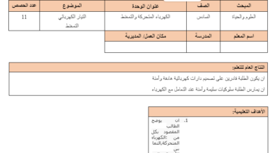 تحضير مادة علوم الوحدة الخامسة للصف السادس ابتدائي للفصل الدراسي الثاني مناهج فلسطينية