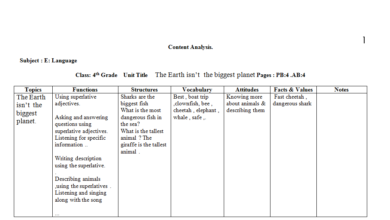 تحليل محتوى مادة اللغة الانجليزية للصف الرابع الفصل الثاني مناهج الأردن