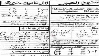 تنزيل مذكرة شرح ومراجعة المصفوفات في الجبر للصف الأول الثانوي الترم الثاني 2023 مناهج مصرية