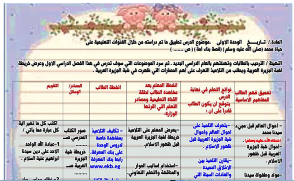 دفتر تحضير  دراسات اجتماعية ابتدائي وأعدادي جاهز للطباعة منهج مصري