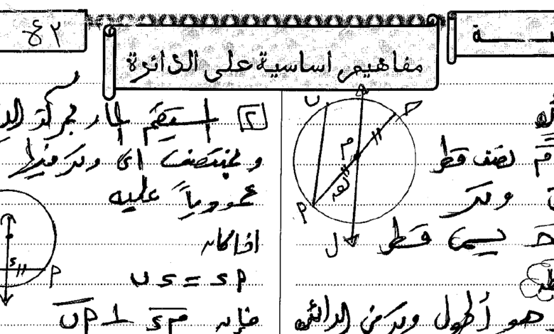 مذكرة هندسة كاملة للصف الثالث الاعدادي ترم ثاني 2023 مناهج مصرية